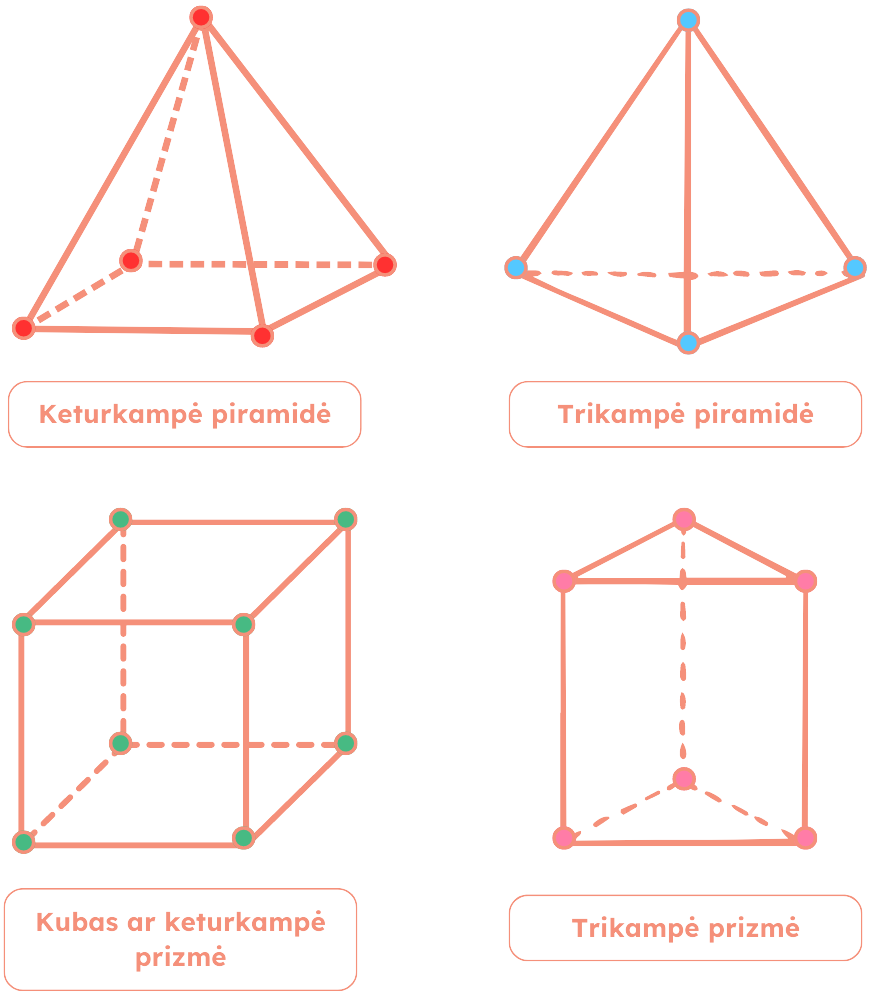 Paveiksliukas